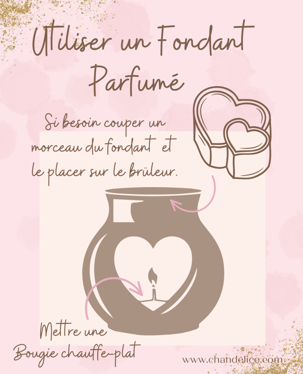 Fondant parfumé (plusieurs Parfums au choix)